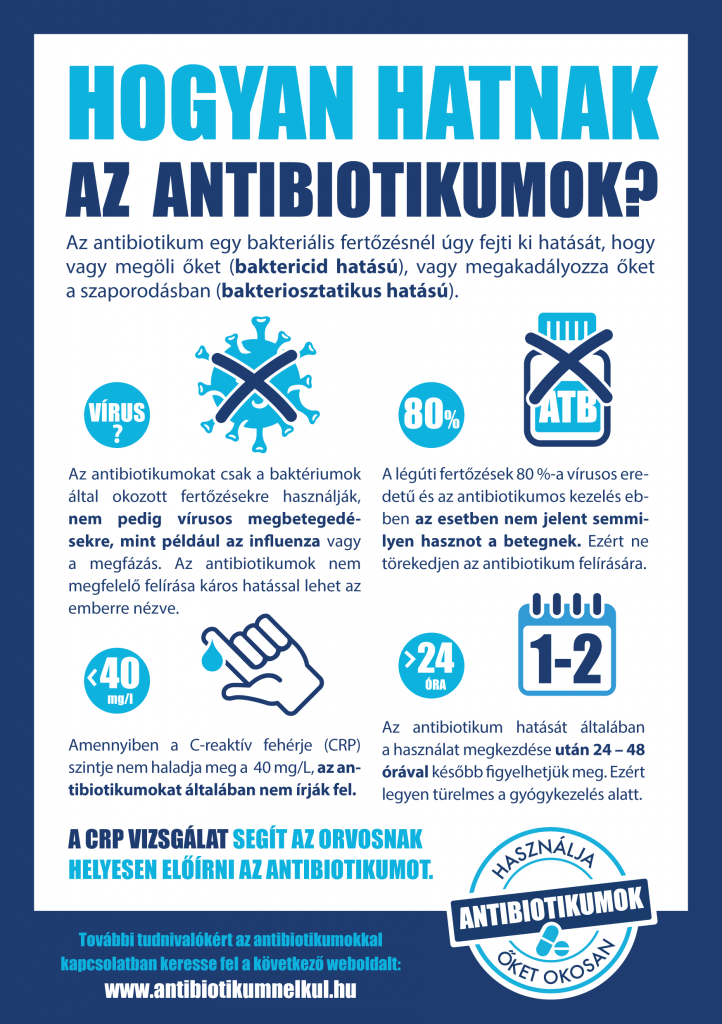 milyen esetekben az antibiotikumok előírják