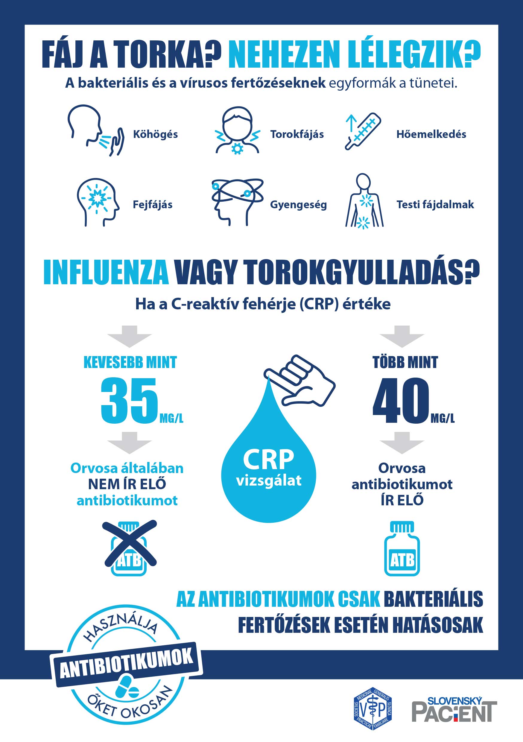 Klinikák Ukrajnában, amelyek pikkelysömör kezelésére